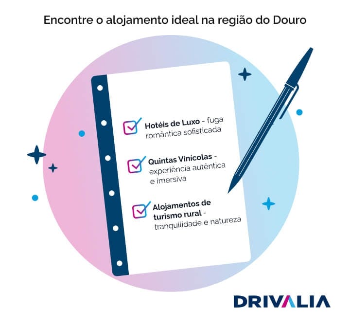 Drivalia